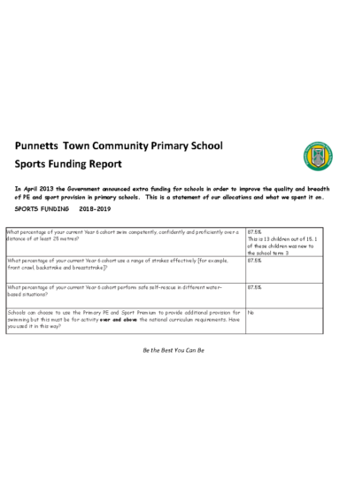 PE & Sport Premium Report 2018-19