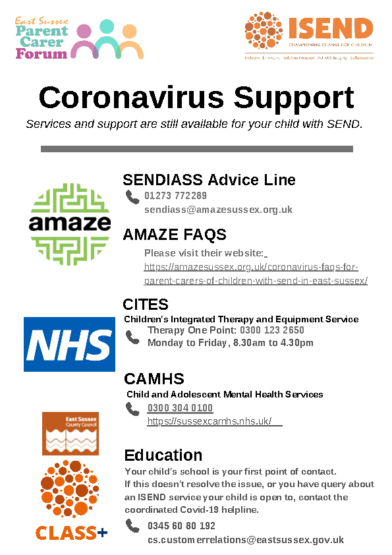 Coronavirus Support