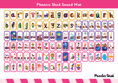 Phonics Shed Sound Mat