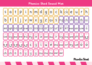 Phonics Shed Sound Mat With Plain Graphemes