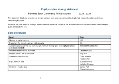 Pupil Premium Strategy Statement 2023-24