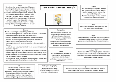 Elm Class Term 3/4 2024/25