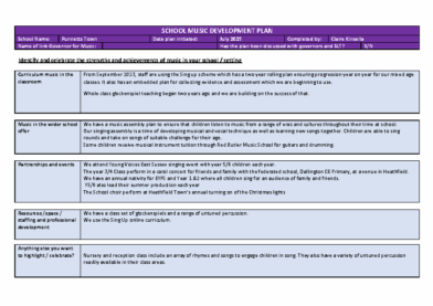 Music Development Plan 2025