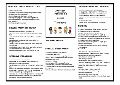 Beech Class 2025-26 Term 1/2