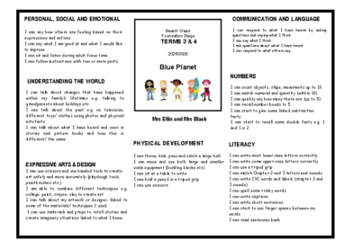 Beech Class 2025-26 Term 3/4