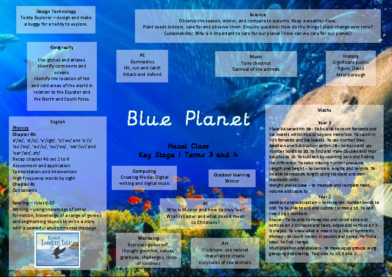 Hazel Class 2025-26 Term 3/4