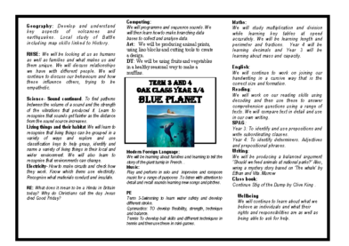 Oak Class 2025-26 Term 3/4