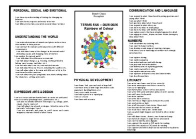 Beech Class 2025-26 Term 5/6