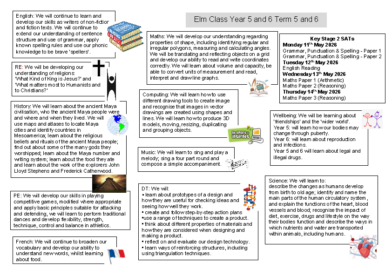 Elm Class 2025-26 Term 5/6