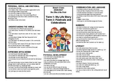 Beech Class 2026-27 Term 1/2